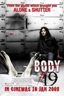 Body