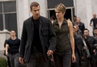 Imagenes Divergente