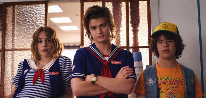 ▷ Stranger Things 4 Parte 2: ¿Cuántos Capítulos Nos Esperan?